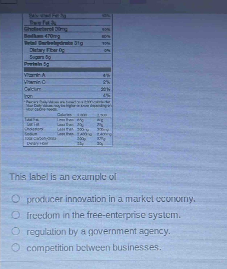this label is an example of\no producer innovation in a market economy.\no freedom in the free - enterprise system.\no regulation by a government agency.\no competition between businesses.