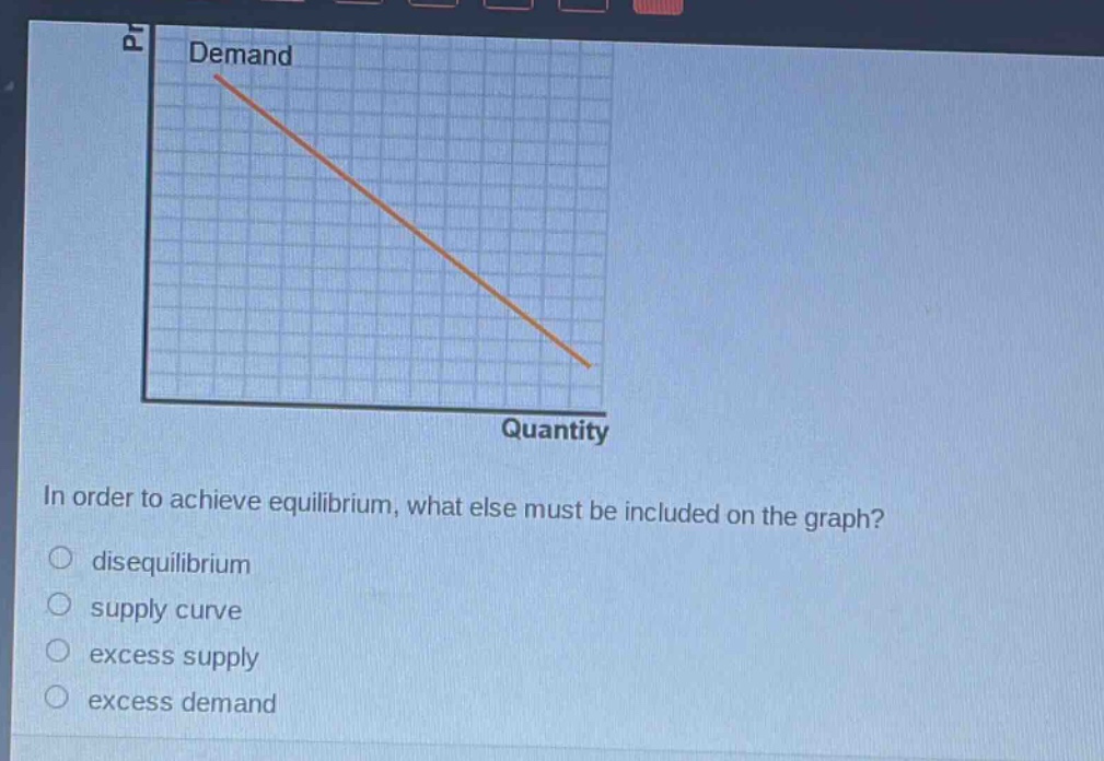 in order to achieve equilibrium, what else must be included on the graph?\n disequilibrium\n supply curve\n excess supply\n excess demand