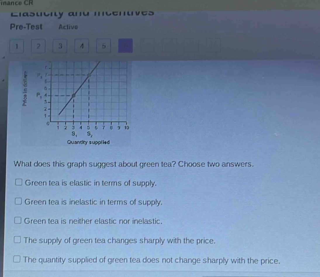 what does this graph suggest about green tea? choose two answers.\ngreen tea is elastic in terms of supply.\ngreen tea is inelastic in terms of supply.\ngreen tea is neither elastic nor inelastic.\nthe supply of green tea changes sharply with the price.\nthe quantity supplied of green tea does not change sharply with the price.