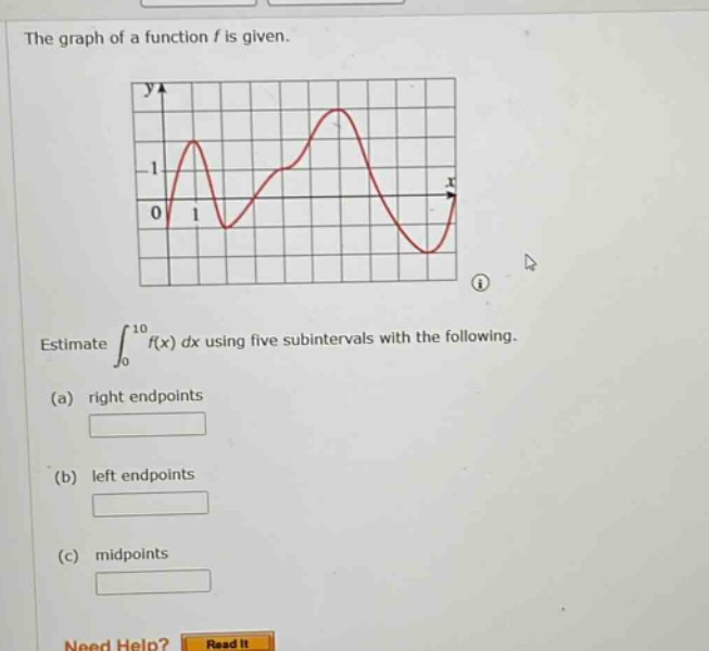 the graph of a function f is given.\nestimate $int_{0}^{10}f(x)dx$ using five subintervals with the following.\n(a) right endpoints\n(b) left endpoints\n(c) midpoints