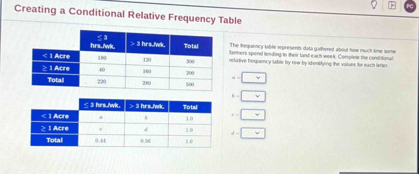 creating a conditional relative frequency table\nthe frequency table represents data gathered about how much time some farmers spend tending to their land each week. complete the conditional relative frequency table by row by identifying the values for each letter.\n