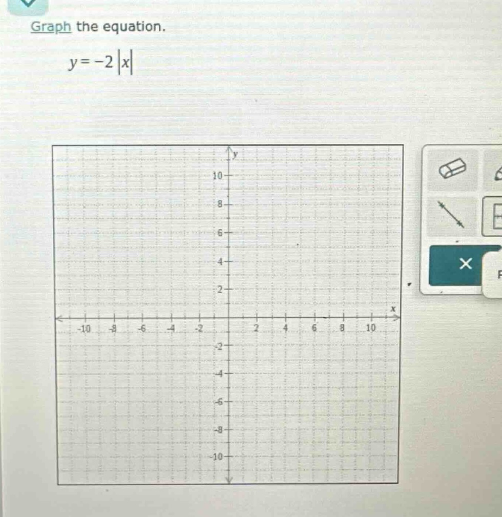 graph the equation.\ny = -2|x|