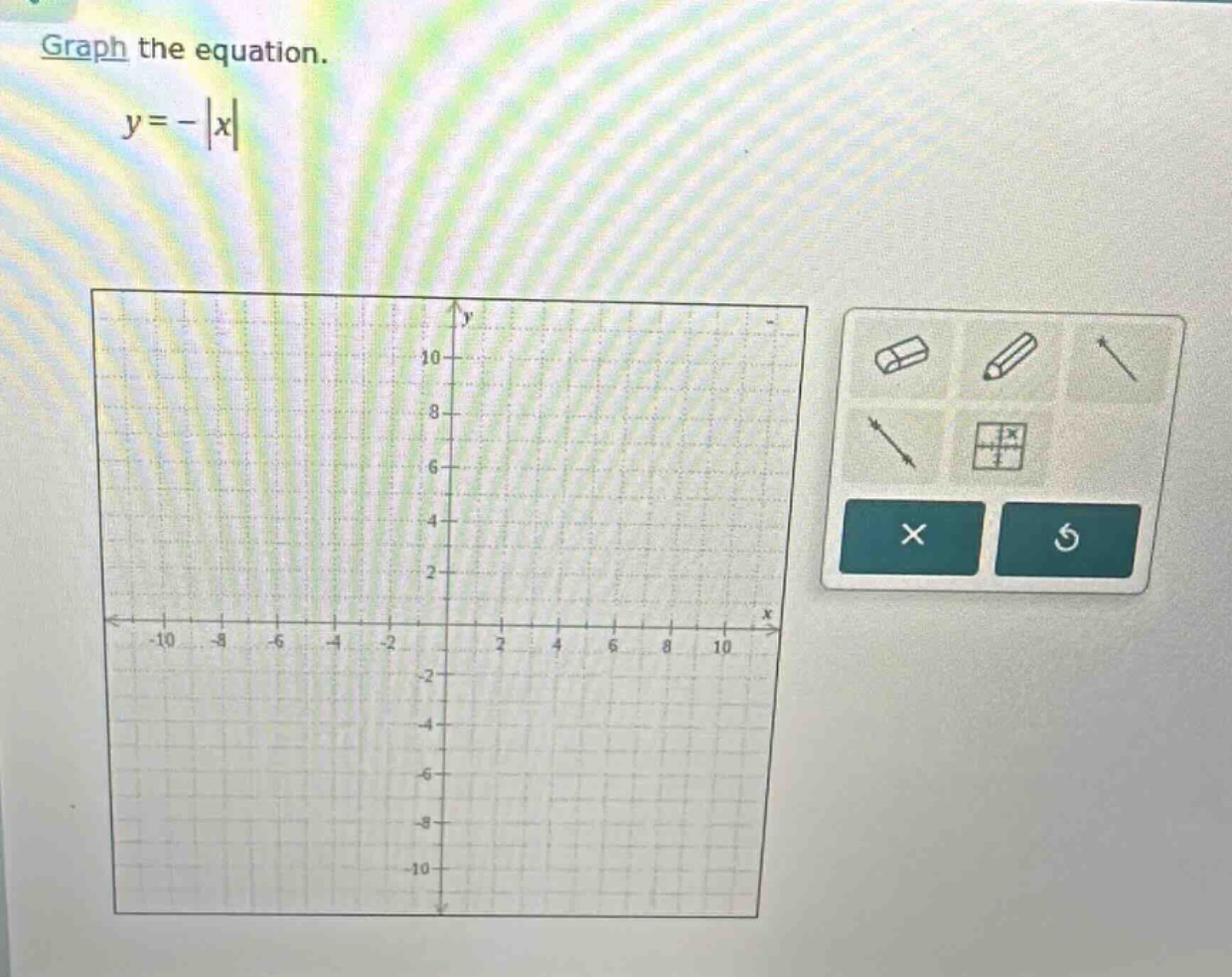 graph the equation.\ny = -|x|