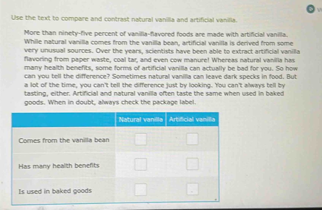 use the text to compare and contrast natural vanilla and artificial vanilla. more than ninety - five percent of vanilla - flavored foods are made with artificial vanilla. while natural vanilla comes from the vanilla bean, artificial vanilla is derived from some very unusual sources. over the years, scientists have been able to extract artificial vanilla flavoring from paper waste, coal tar, and even cow manure! whereas natural vanilla has many health benefits, some forms of artificial vanilla can actually be bad for you. so how can you tell the difference? sometimes natural vanilla can leave dark specks in food. but a lot of the time, you cant tell the difference just by looking. you cant always tell by tasting, either. artificial and natural vanilla often taste the same when used in baked goods. when in doubt, always check the package label.