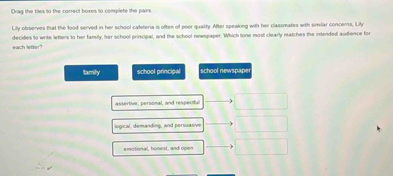 drag the tiles to the correct boxes to complete the pairs. lily observes that the food served in her school cafeteria is often of poor quality. after speaking with her classmates with similar concerns, lily decides to write letters to her family, her school principal, and the school newspaper. which tone most clearly matches the intended audience for each letter? family school principal school newspaper assertive, personal, and respectful logical, demanding, and persuasive emotional, honest, and open