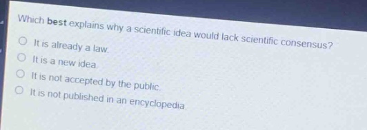 which best explains why a scientific idea would lack scientific consensus?\nit is already a law.\nit is a new idea.\nit is not accepted by the public.\nit is not published in an encyclopedia.