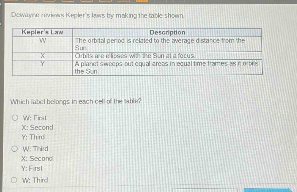 dewayne reviews keplers laws by making the table shown.\n| keplers law | description |\n| ---- | ---- |\n| w | the orbital period is related to the average distance from the sun. |\n| x | orbits are ellipses with the sun at a focus. |\n| y | a planet sweeps out equal areas in equal time frames as it orbits the sun. |\nwhich label belongs in each cell of the table?\no w: first\n x: second\n y: third\no w: third\n x: second\n y: first\no w: third
