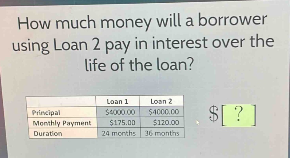 how much money will a borrower using loan 2 pay in interest over the life of the loan?\n| |loan 1|loan 2|\n|--|--|--|\n|principal|$4000.00|$4000.00|\n|monthly payment|$175.00|$120.00|\n|duration|24 months|36 months|