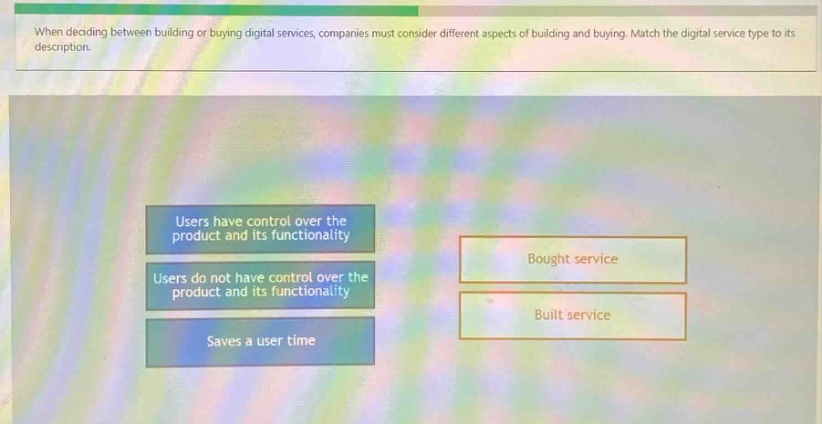 when deciding between building or buying digital services, companies must consider different aspects of building and buying. match the digital service type to its description.\nusers have control over the product and its functionality\nusers do not have control over the product and its functionality\nsaves a user time\nbought service\nbuilt service