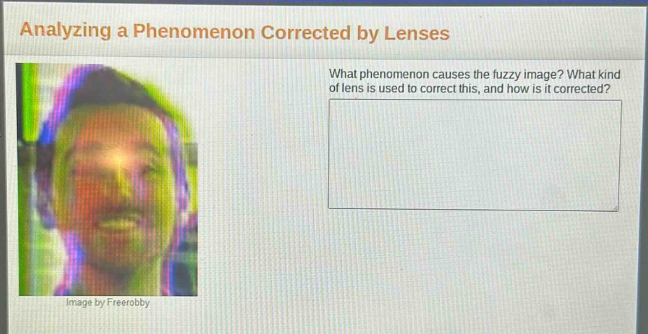 analyzing a phenomenon corrected by lenses\nwhat phenomenon causes the fuzzy image? what kind of lens is used to correct this, and how is it corrected?