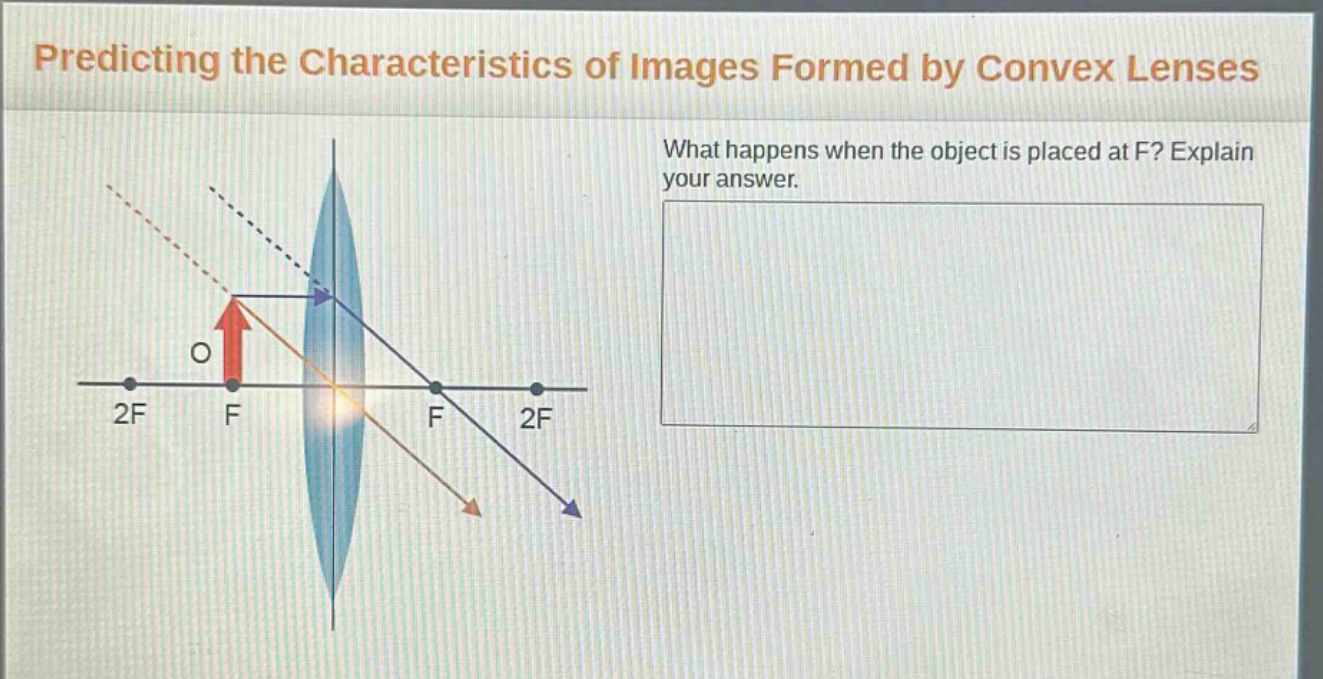 predicting the characteristics of images formed by convex lenses\nwhat happens when the object is placed at f? explain your answer.