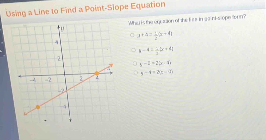 using a line to find a point - slope equation\nwhat is the equation of the line in point - slope form?\n$y + 4=\frac{1}{2}(x + 4)$\n$y - 4=\frac{1}{2}(x + 4)$\n$y - 0 = 2(x - 4)$\n$y - 4 = 2(x - 0)$
