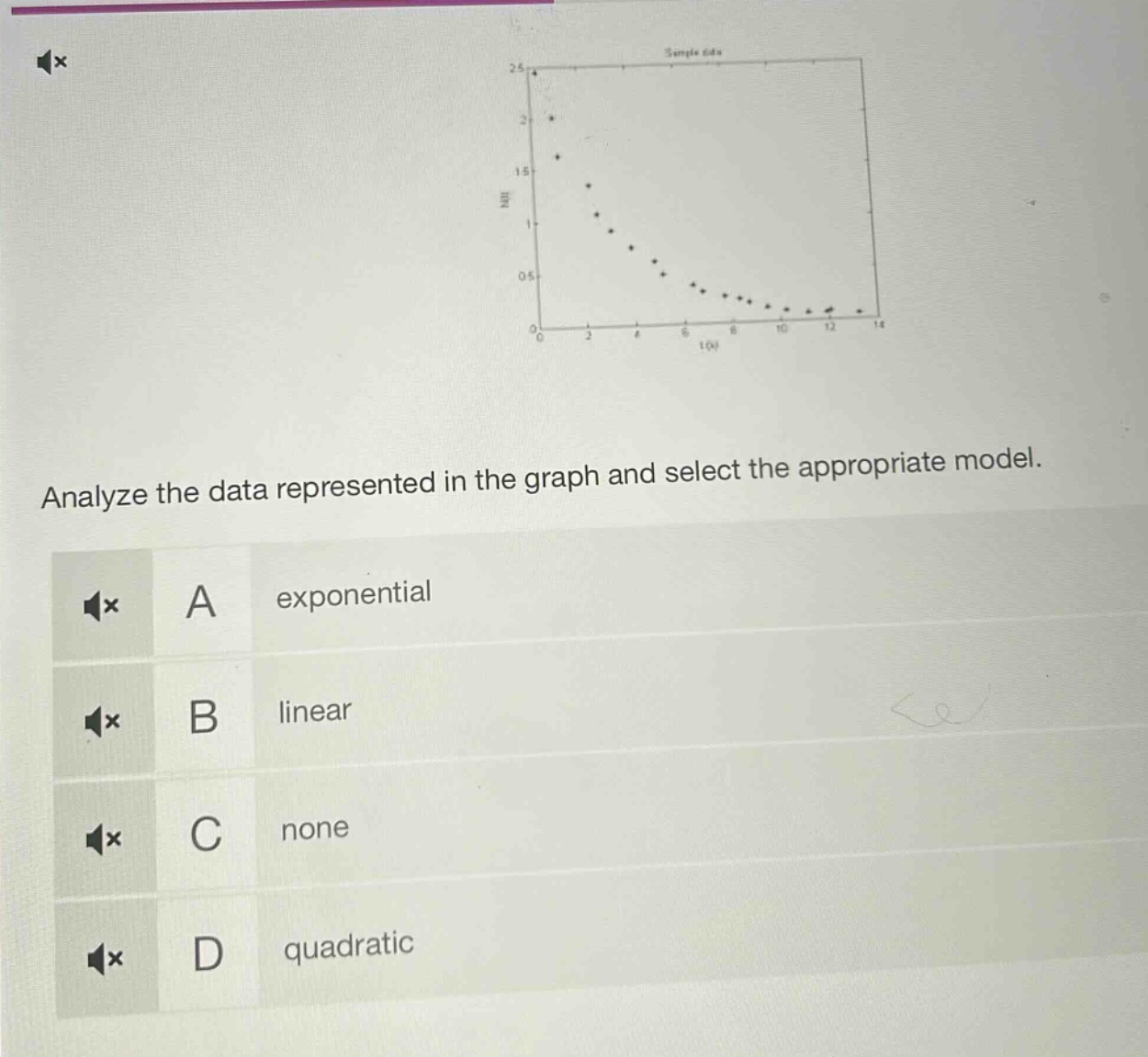 analyze the data represented in the graph and select the appropriate model.\na exponential\nb linear\nc none\nd quadratic