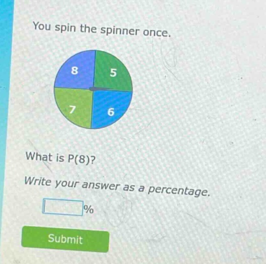 you spin the spinner once. what is p(8)? write your answer as a percentage.