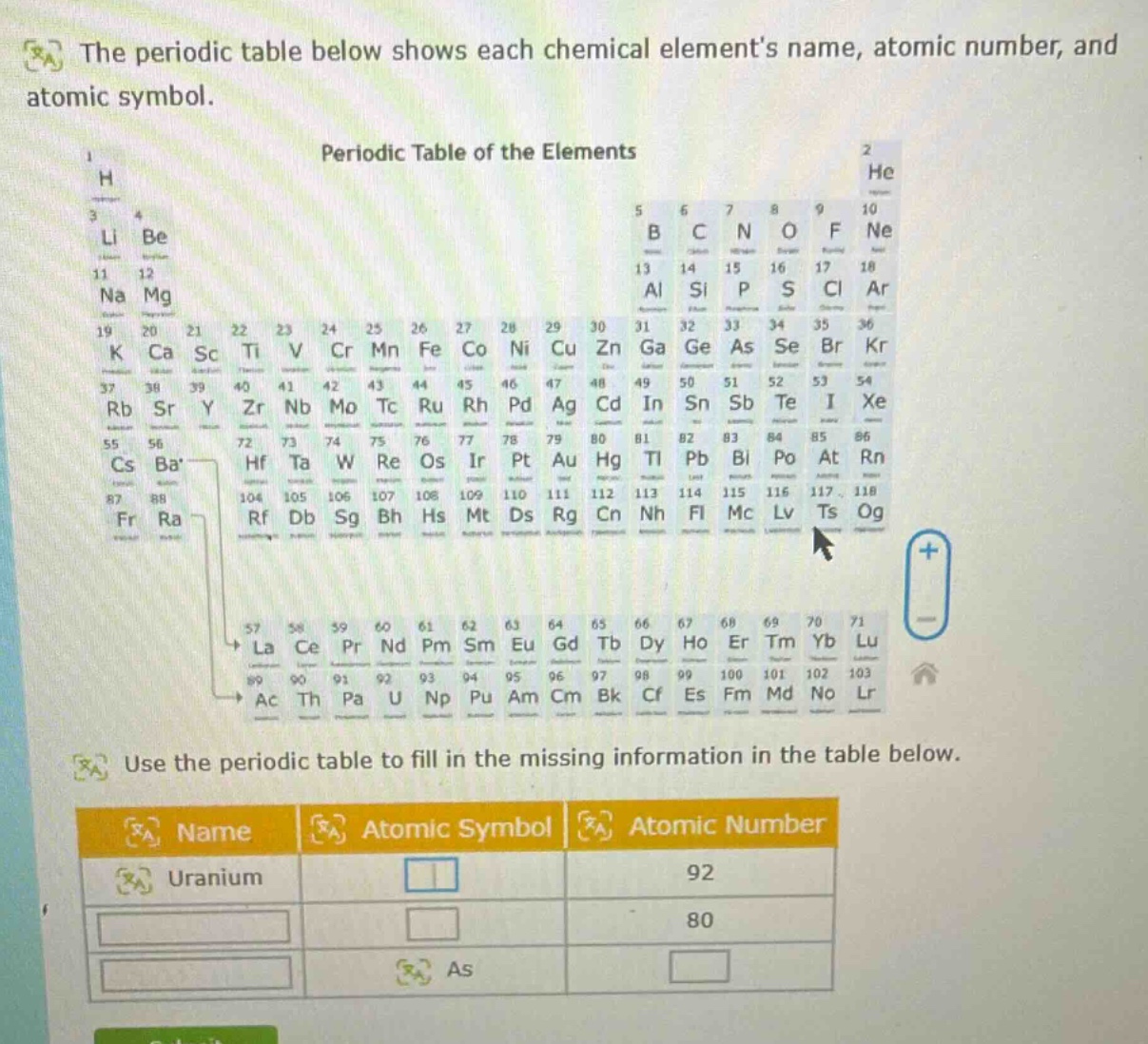the periodic table below shows each chemical elements name, atomic number, and atomic symbol.\nperiodic table of the elements\nuse the periodic table to fill in the missing information in the table below.\nname atomic symbol atomic number\nuranium 92\n 80\nas