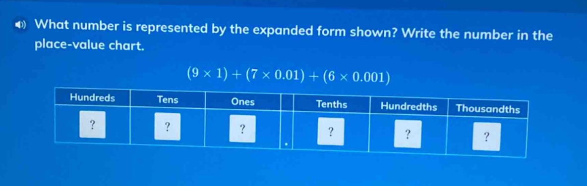 what number is represented by the expanded form shown? write the number in the place - value chart. (9×1)+(7×0.01)+(6×0.001)
