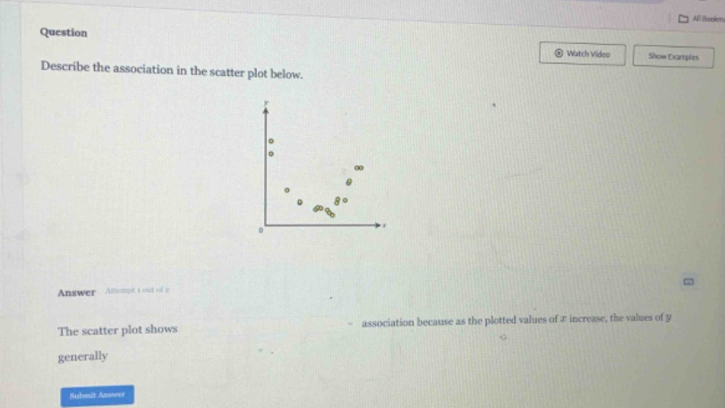 question\ndescribe the association in the scatter plot below.\nanswer\nthe scatter plot shows association because as the plotted values of x increase, the values of y generally