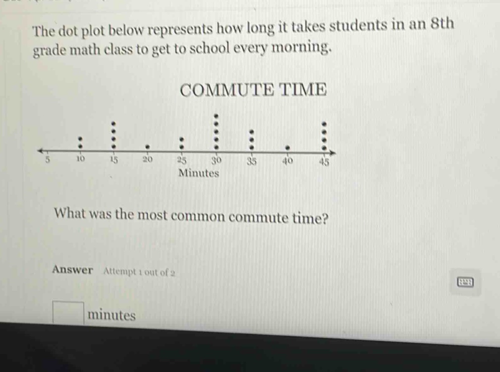 the dot plot below represents how long it takes students in an 8th grade math class to get to school every morning. commute time what was the most common commute time? answer attempt 1 out of 2 minutes