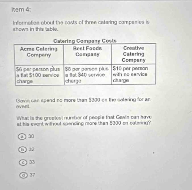 item 4: information about the costs of three catering companies is shown in this table. catering company costs acme catering company best foods company creative catering company $6 per person plus a flat $100 service charge $8 per person plus a flat $40 service charge $10 per person with no service charge gavin can spend no more than $300 on the catering for an event. what is the greatest number of people that gavin can have at his event without spending more than $300 on catering? a 30 b 32 c 33 d 37