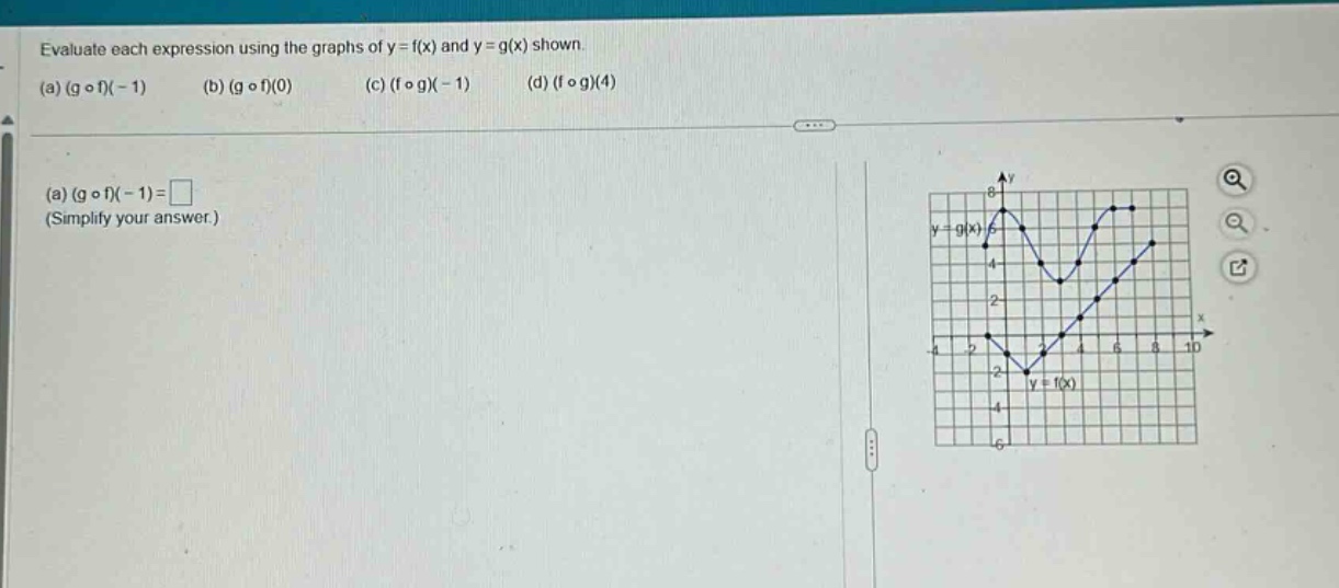 evaluate each expression using the graphs of y = f(x) and y = g(x) shown.\n(a) (g ∘ f)( - 1) (b) (g ∘ f)(0) (c) (f ∘ g)( - 1) (d) (f ∘ g)(4)\n(a) (g ∘ f)( - 1)=□\n(simplify your answer.)