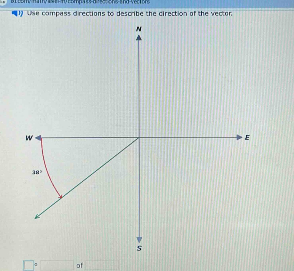 use compass directions to describe the direction of the vector.