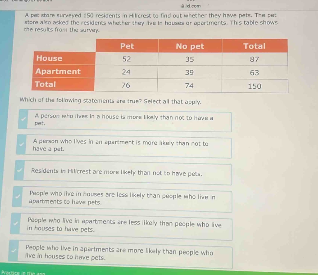 a pet store surveyed 150 residents in hillcrest to find out whether they have pets. the pet store also asked the residents whether they live in houses or apartments. this table shows the results from the survey.\n| |pet|no pet|total|\n|--|--|--|--|\n|house|52|35|87|\n|apartment|24|39|63|\n|total|76|74|150|\nwhich of the following statements are true? select all that apply.\na person who lives in a house is more likely than not to have a pet.\na person who lives in an apartment is more likely than not to have a pet.\nresidents in hillcrest are more likely than not to have pets.\npeople who live in houses are less likely than people who live in apartments to have pets.\npeople who live in apartments are less likely than people who live in houses to have pets.\npeople who live in apartments are more likely than people who live in houses to have pets.
