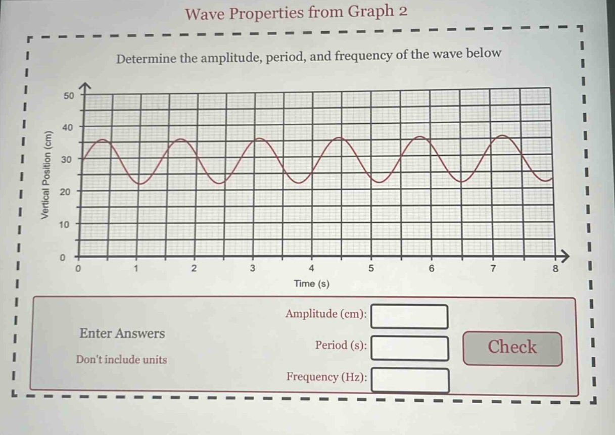 wave properties from graph 2\ndetermine the amplitude, period, and frequency of the wave below\nenter answers\ndont include units\namplitude (cm):\nperiod (s):\nfrequency (hz):\ncheck