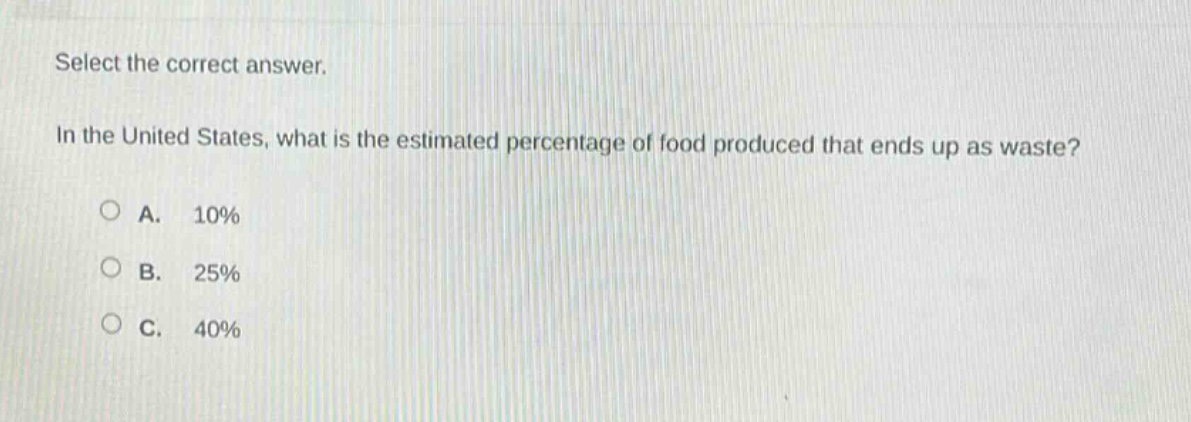 select the correct answer.\nin the united states, what is the estimated percentage of food produced that ends up as waste?\na. 10%\nb. 25%\nc. 40%