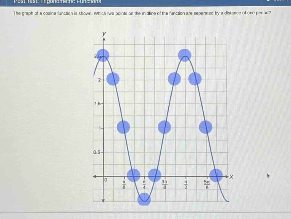 post test: trigonometric functions\nthe graph of a cosine function is shown. which two points on the mid - line of the function are separated by a distance of one period?