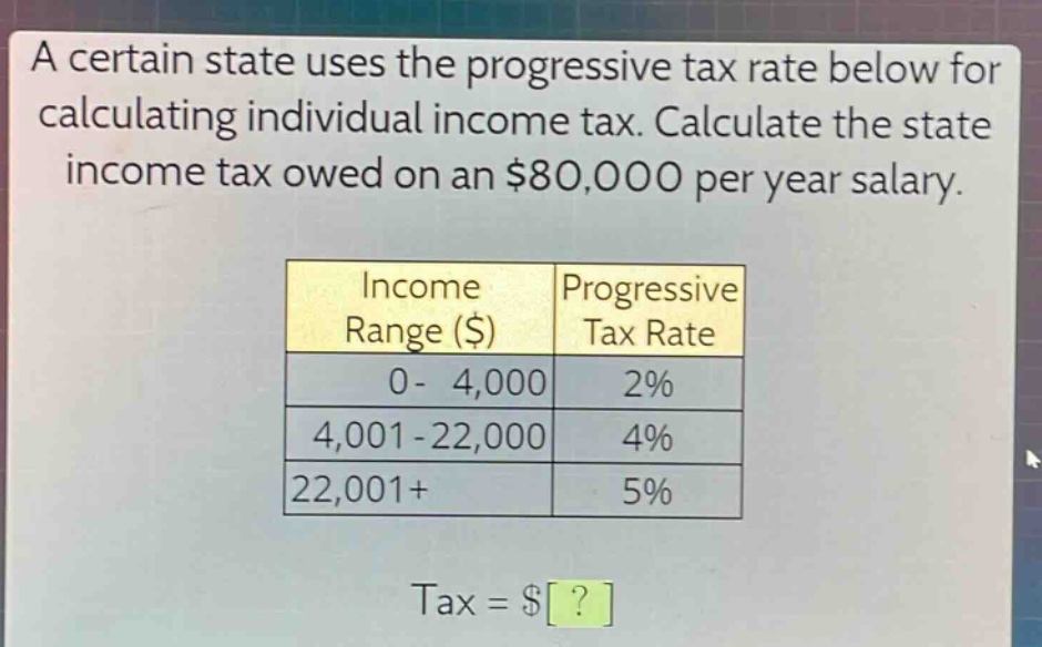 a certain state uses the progressive tax rate below for calculating individual income tax. calculate the state income tax owed on an $80,000 per year salary.\n\n| income range ($) | progressive tax rate |\n| ---- | ---- |\n| 0 - 4,000 | 2% |\n| 4,001 - 22,000 | 4% |\n| 22,001+ | 5% |\n\ntax = $?