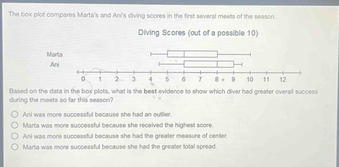 the box plot compares martas and anis diving scores in the first several meets of the season. diving scores (out of a possible 10) marta ani 0 1 2 3 4 5 6 7 8 9 10 11 12 based on the data in the box plots, what is the best evidence to show which diver had greater overall success during the meets so far this season? ani was more successful because she had an outlier. marta was more successful because she received the highest score. ani was more successful because she had the greater measure of center. marta was more successful because she had the greater total spread.