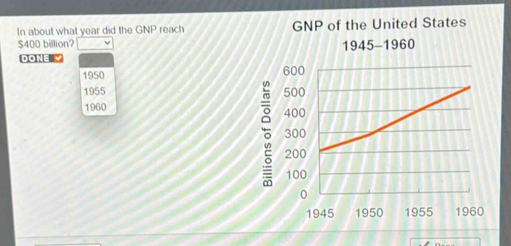 in about what year did the gnp reach $400 billion? done 1950 1955 1960 gnp of the united states 1945 - 1960 billions of dollars 600 500 400 300 200 100 0 1945 1950 1955 1960
