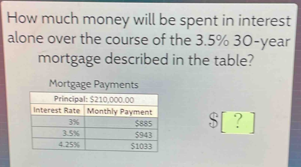 how much money will be spent in interest alone over the course of the 3.5% 30 - year mortgage described in the table?\nmortgage payments\nprincipal: $210,000.00\ninterest rate monthly payment\n3% $885\n3.5% $943\n4.25% $1033