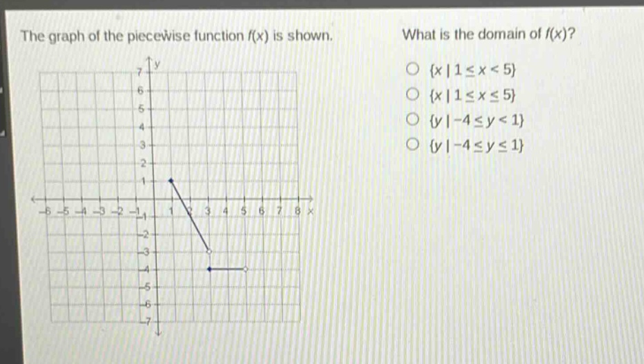 the graph of the piece - wise function f(x) is shown. what is the domain of f(x)? {x|1≤x<5} {x|1≤x≤5} {y|-4≤y<1} {y|-4≤y≤1}