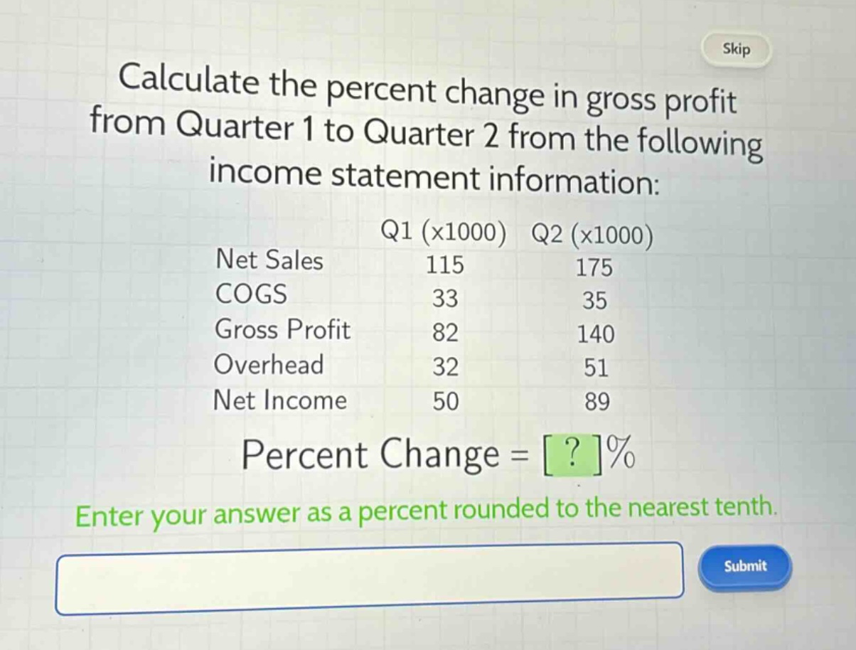 calculate the percent change in gross profit from quarter 1 to quarter 2 from the following income statement information:\n\n| | q1 (x1000) | q2 (x1000) |\n|--|--|--|\n| net sales | 115 | 175 |\n| cogs | 33 | 35 |\n| gross profit | 82 | 140 |\n| overhead | 32 | 51 |\n| net income | 50 | 89 |\n\npercent change = ?%\n\nenter your answer as a percent rounded to the nearest tenth.