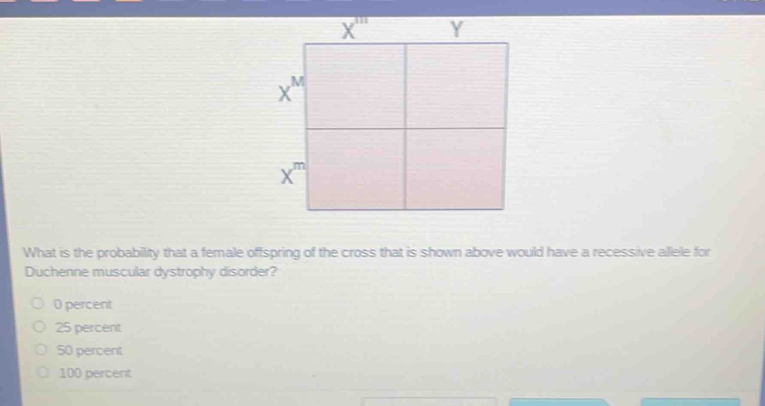 what is the probability that a female offspring of the cross that is shown above would have a recessive allele for duchenne muscular dystrophy disorder?\n0 percent\n25 percent\n50 percent\n100 percent
