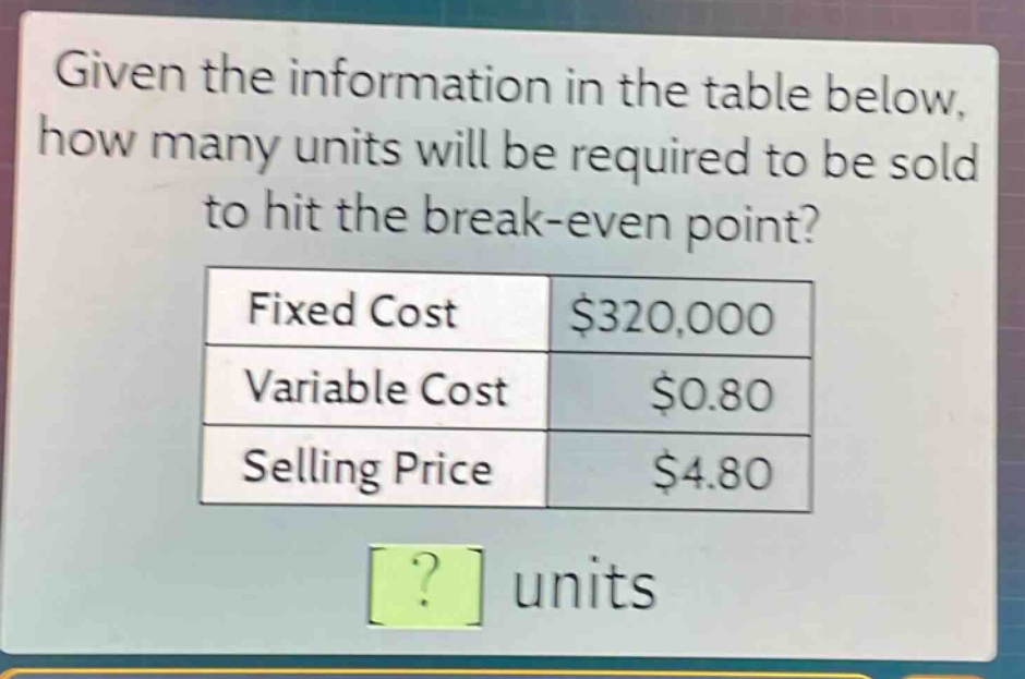 given the information in the table below, how many units will be required to be sold to hit the break - even point?\n|fixed cost|$320,000|\n|variable cost|$0.80|\n|selling price|$4.80|\n? units