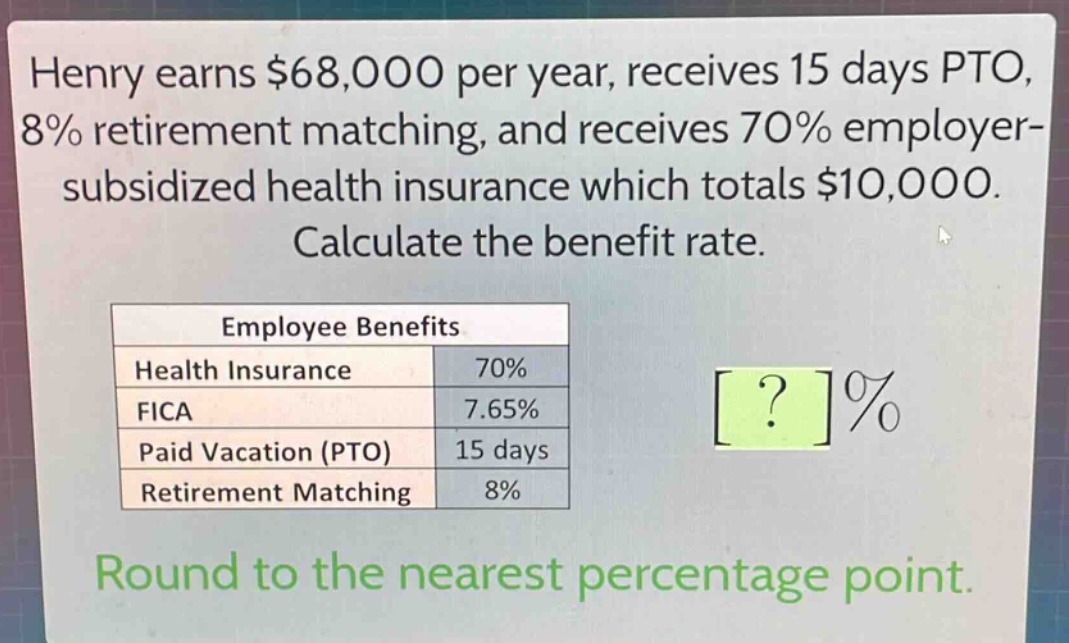 henry earns $68,000 per year, receives 15 days pto, 8% retirement matching, and receives 70% employer - subsidized health insurance which totals $10,000. calculate the benefit rate.\n\nemployee benefits\nhealth insurance 70%\nfica 7.65%\npaid vacation (pto) 15 days\nretirement matching 8%\n\nround to the nearest percentage point.