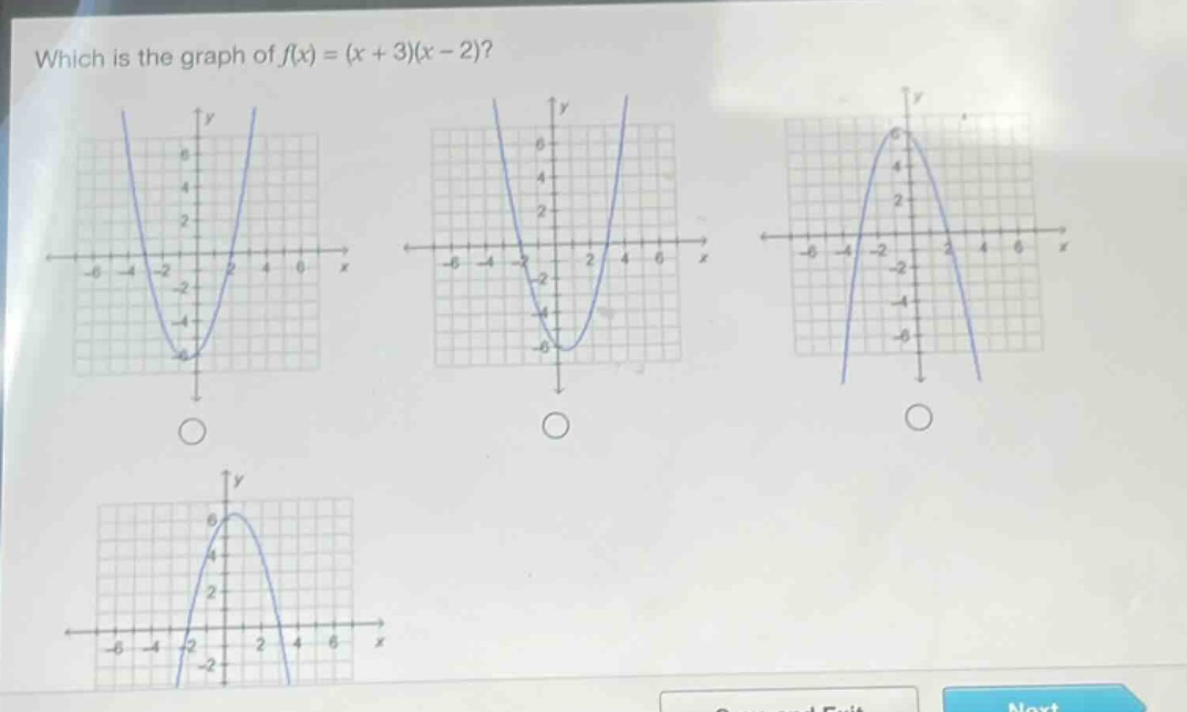 which is the graph of $f(x)=(x + 3)(x - 2)$?