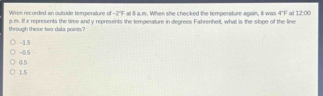 wren recorded an outside temperature of -2°f at 8 a.m. when she checked the temperature again, it was 4°f at 12:00 p.m. if x represents the time and y represents the temperature in degrees fahrenheit, what is the slope of the line through these two data points?\n-1.5\n-0.5\n0.5\n1.5