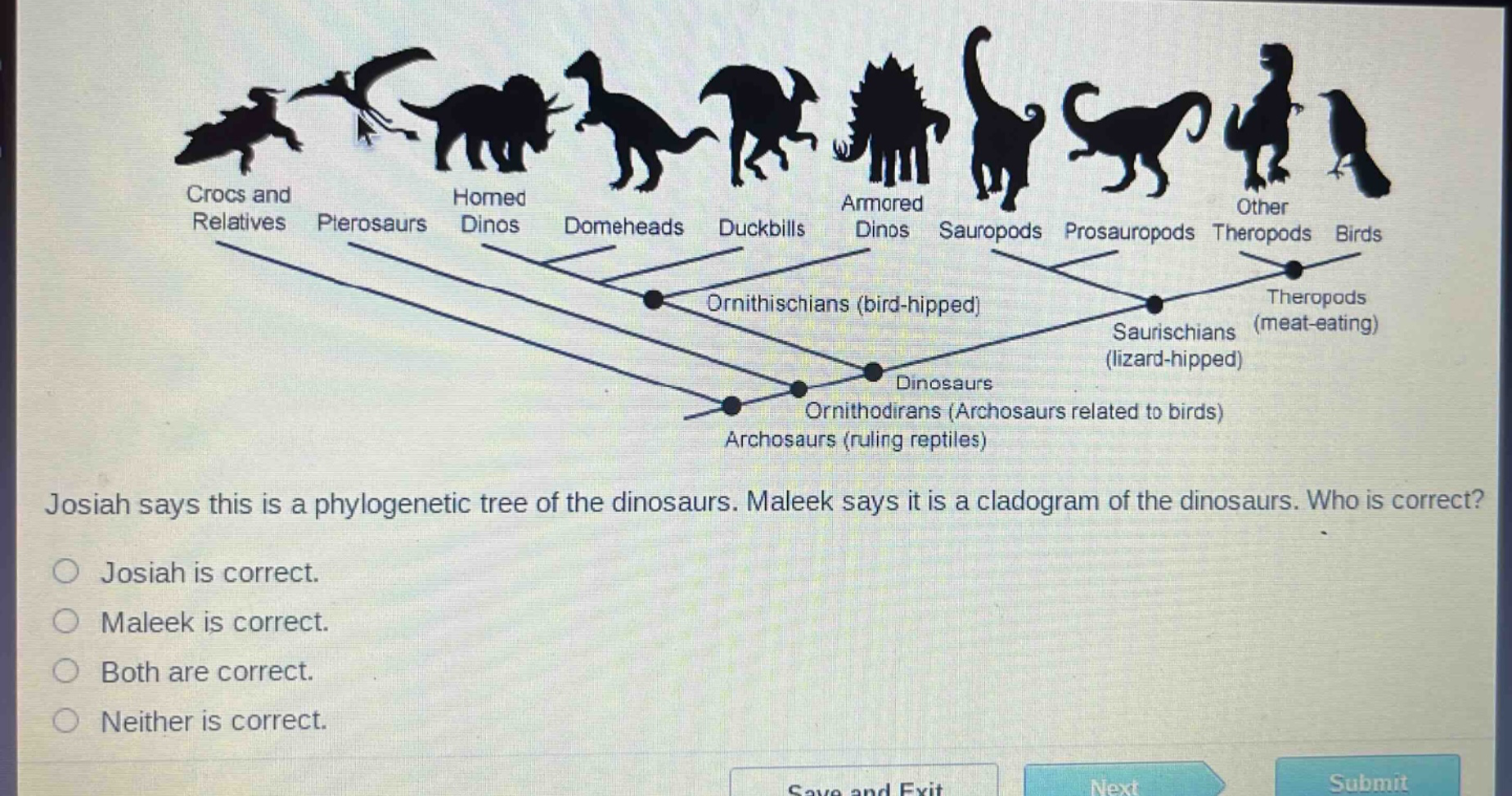josiah says this is a phylogenetic tree of the dinosaurs. maleek says it is a cladogram of the dinosaurs. who is correct?\njosiah is correct.\nmaleek is correct.\nboth are correct.\nneither is correct.