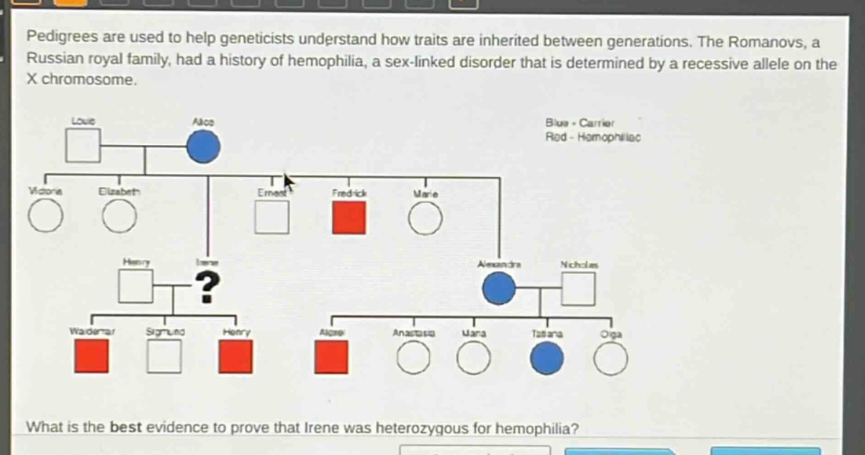 pedigrees are used to help geneticists understand how traits are inherited between generations. the romanovs, a russian royal family, had a history of hemophilia, a sex - linked disorder that is determined by a recessive allele on the x chromosome.\nwhat is the best evidence to prove that irene was heterozygous for hemophilia?