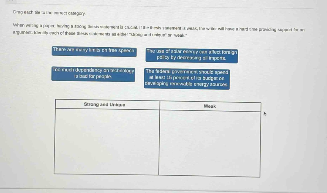 drag each tile to the correct category. when writing a paper, having a strong thesis statement is crucial. if the thesis statement is weak, the writer will have a hard time providing support for an argument. identify each of these thesis statements as either \strong and unique\ or \weak.\ there are many limits on free speech. the use of solar energy can affect foreign policy by decreasing oil imports. too much dependency on technology is bad for people. the federal government should spend at least 15 percent of its budget on developing renewable energy sources. strong and unique weak