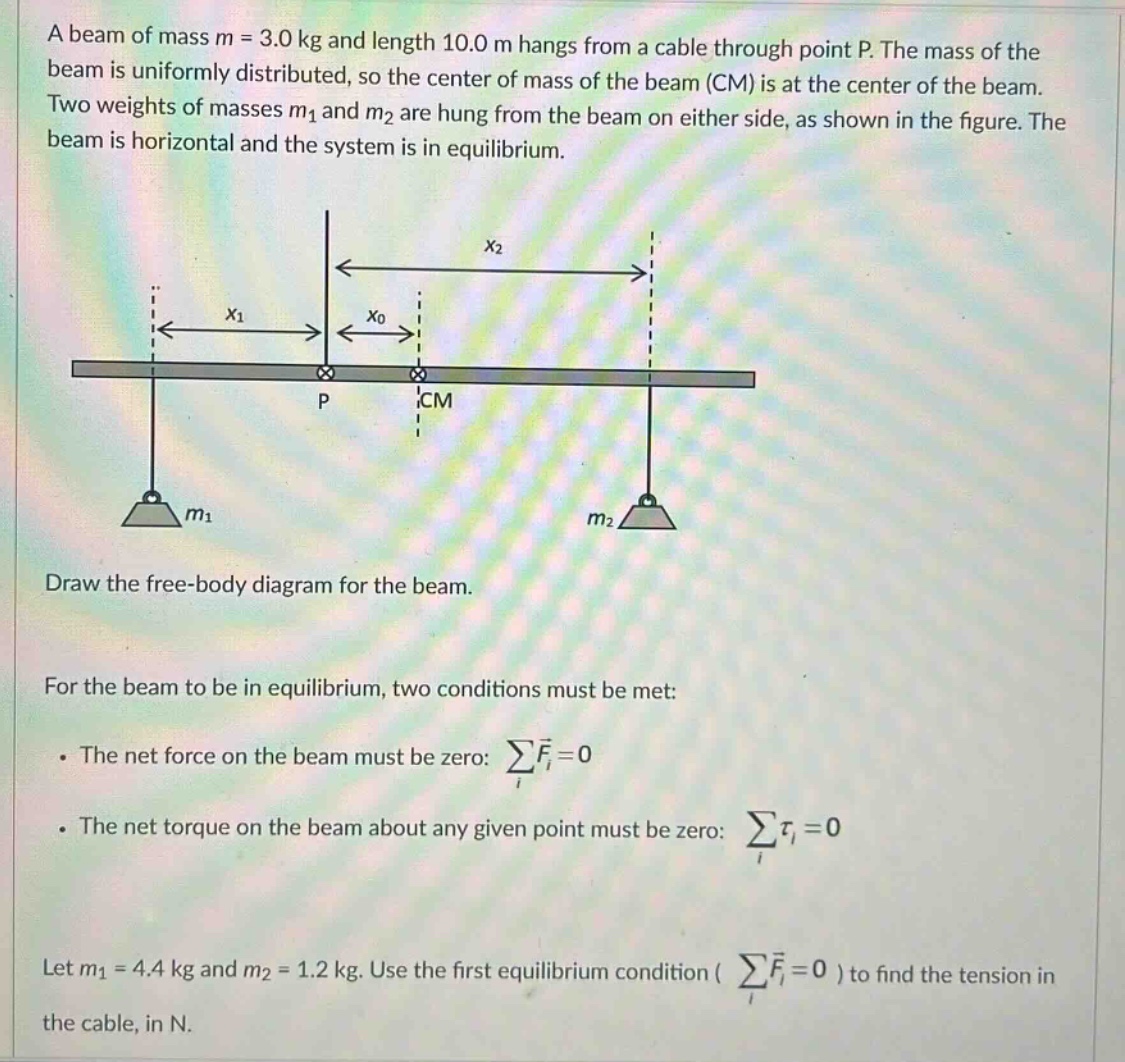 a beam of mass m = 3.0 kg and length 10.0 m hangs from a cable through point p. the mass of the beam is uniformly distributed, so the center of mass of the beam (cm) is at the center of the beam. two weights of masses m1 and m2 are hung from the beam on either side, as shown in the figure. the beam is horizontal and the system is in equilibrium.\ndraw the free - body diagram for the beam.\nfor the beam to be in equilibrium, two conditions must be met:\n. the net force on the beam must be zero: $sum_{i}vec{f}_{i}=0$\n. the net torque on the beam about any given point must be zero: $sum_{i}\tau_{i}=0$\nlet m1 = 4.4 kg and m2 = 1.2 kg. use the first equilibrium condition ($sum_{i}vec{f}_{i}=0$) to find the tension in the cable, in n.