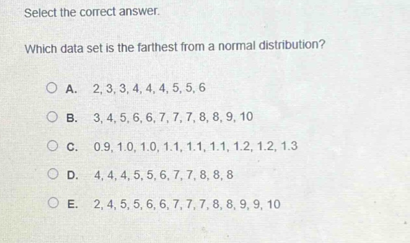 select the correct answer. which data set is the farthest from a normal distribution?\na. 2, 3, 3, 4, 4, 4, 5, 5, 6\nb. 3, 4, 5, 6, 6, 7, 7, 7, 8, 8, 9, 10\nc. 0.9, 1.0, 1.0, 1.1, 1.1, 1.1, 1.2, 1.2, 1.3\nd. 4, 4, 4, 5, 5, 6, 7, 7, 8, 8, 8\ne. 2, 4, 5, 5, 6, 6, 7, 7, 7, 8, 8, 9, 9, 10