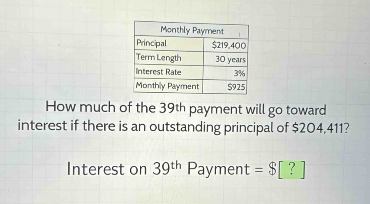 monthly payment\nprincipal $219,400\nterm length 30 years\ninterest rate 3%\nmonthly payment $925\nhow much of the 39th payment will go toward interest if there is an outstanding principal of $204,411?\ninterest on 39th payment = $?