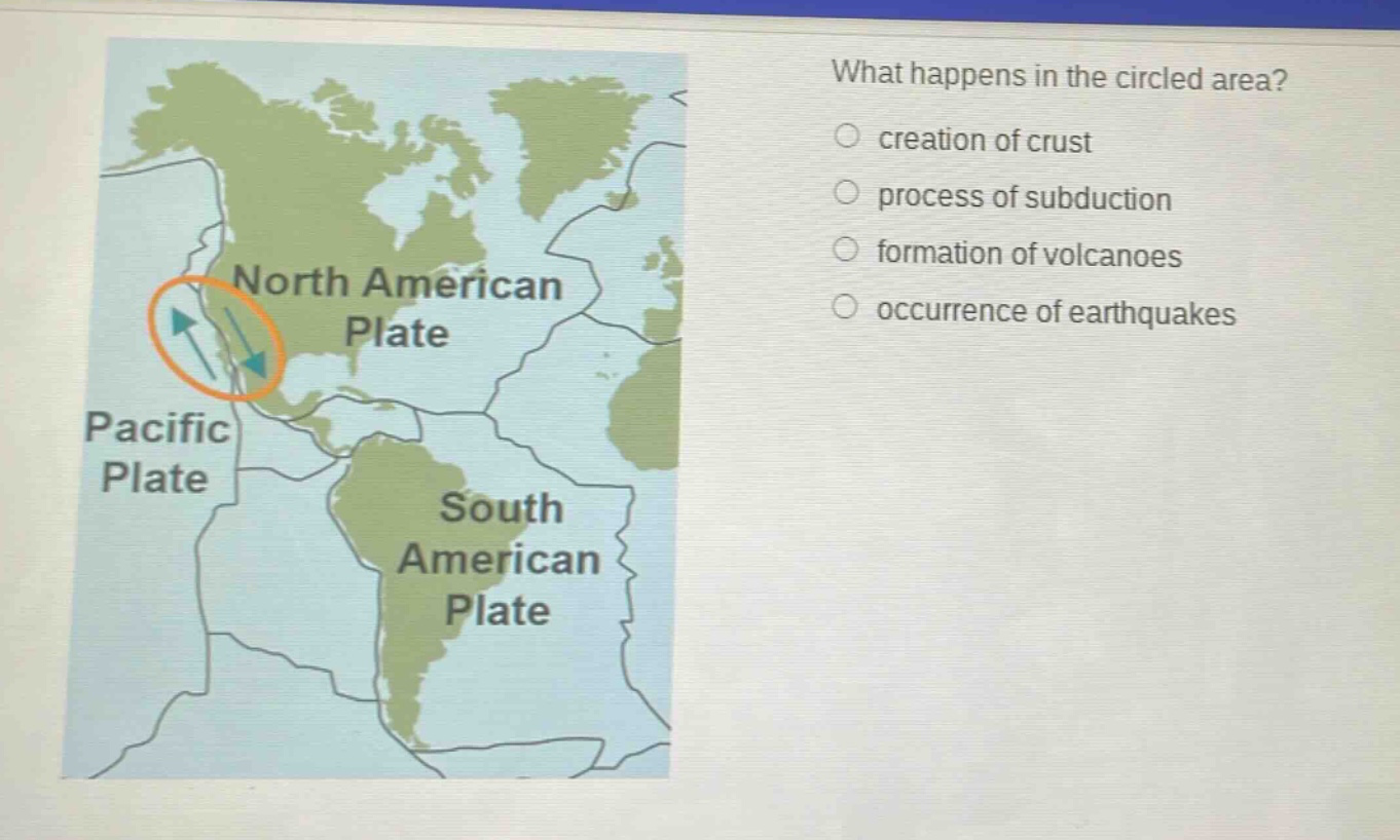 what happens in the circled area?\ncreation of crust\nprocess of subduction\nformation of volcanoes\noccurrence of earthquakes