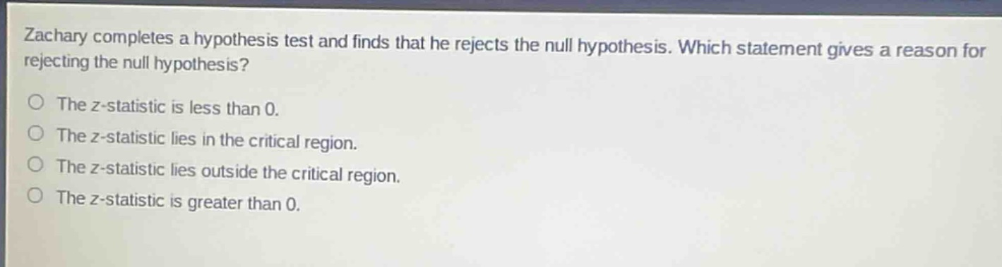 zachary completes a hypothesis test and finds that he rejects the null hypothesis. which statement gives a reason for rejecting the null hypothesis?\nthe z - statistic is less than 0.\nthe z - statistic lies in the critical region.\nthe z - statistic lies outside the critical region.\nthe z - statistic is greater than 0.