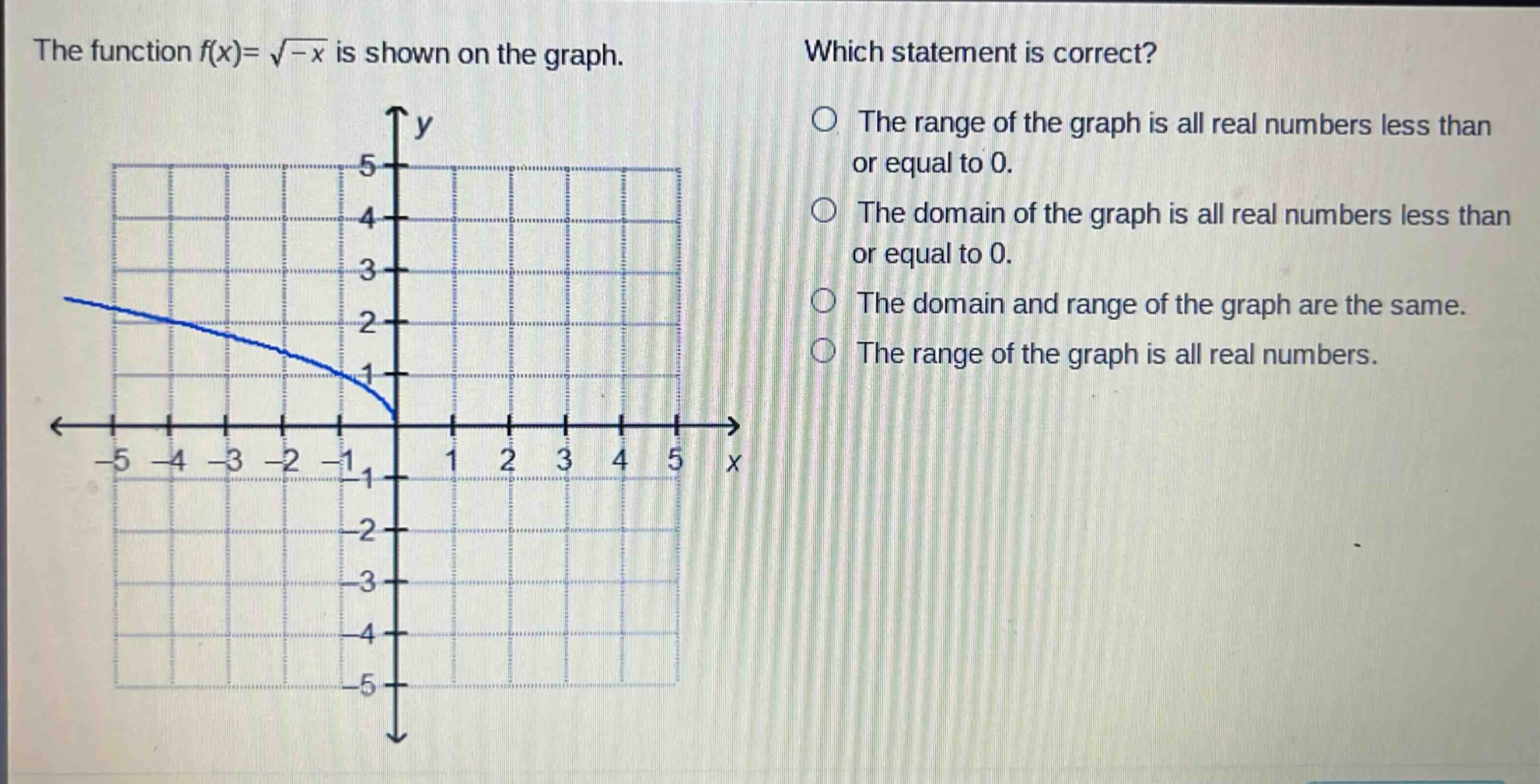 the function f(x)=\\sqrt{-x} is shown on the graph. which statement is correct? the range of the graph is all real numbers less than or equal to 0. the domain of the graph is all real numbers less than or equal to 0. the domain and range of the graph are the same. the range of the graph is all real numbers.