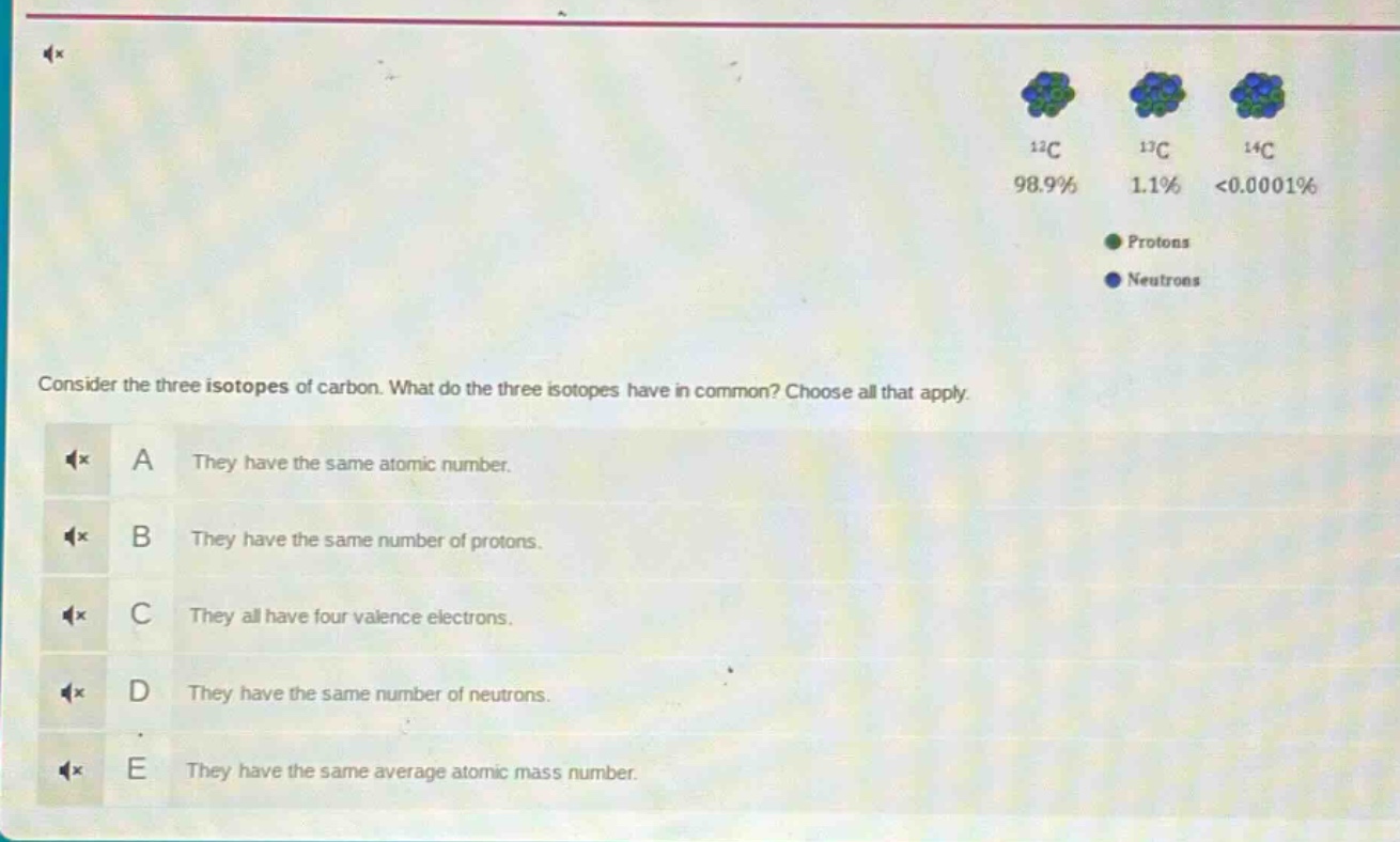 consider the three isotopes of carbon. what do the three isotopes have in common? choose all that apply.\na they have the same atomic number.\nb they have the same number of protons.\nc they all have four valence electrons.\nd they have the same number of neutrons.\ne they have the same average atomic mass number.